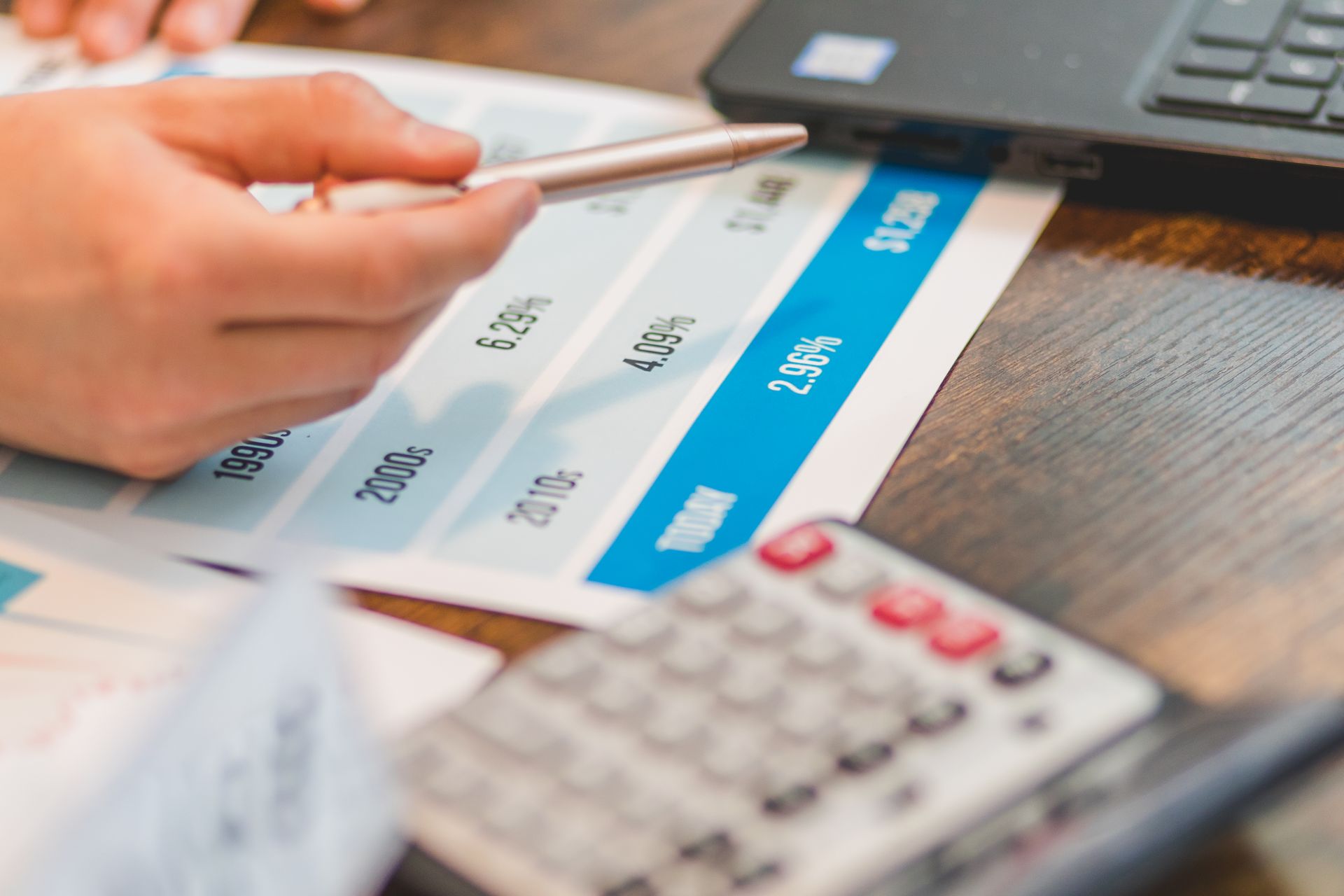 Close-up of a hand using a pen and calculator to analyze interest rates on a chart